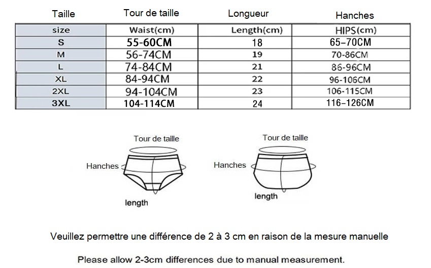 panties size 